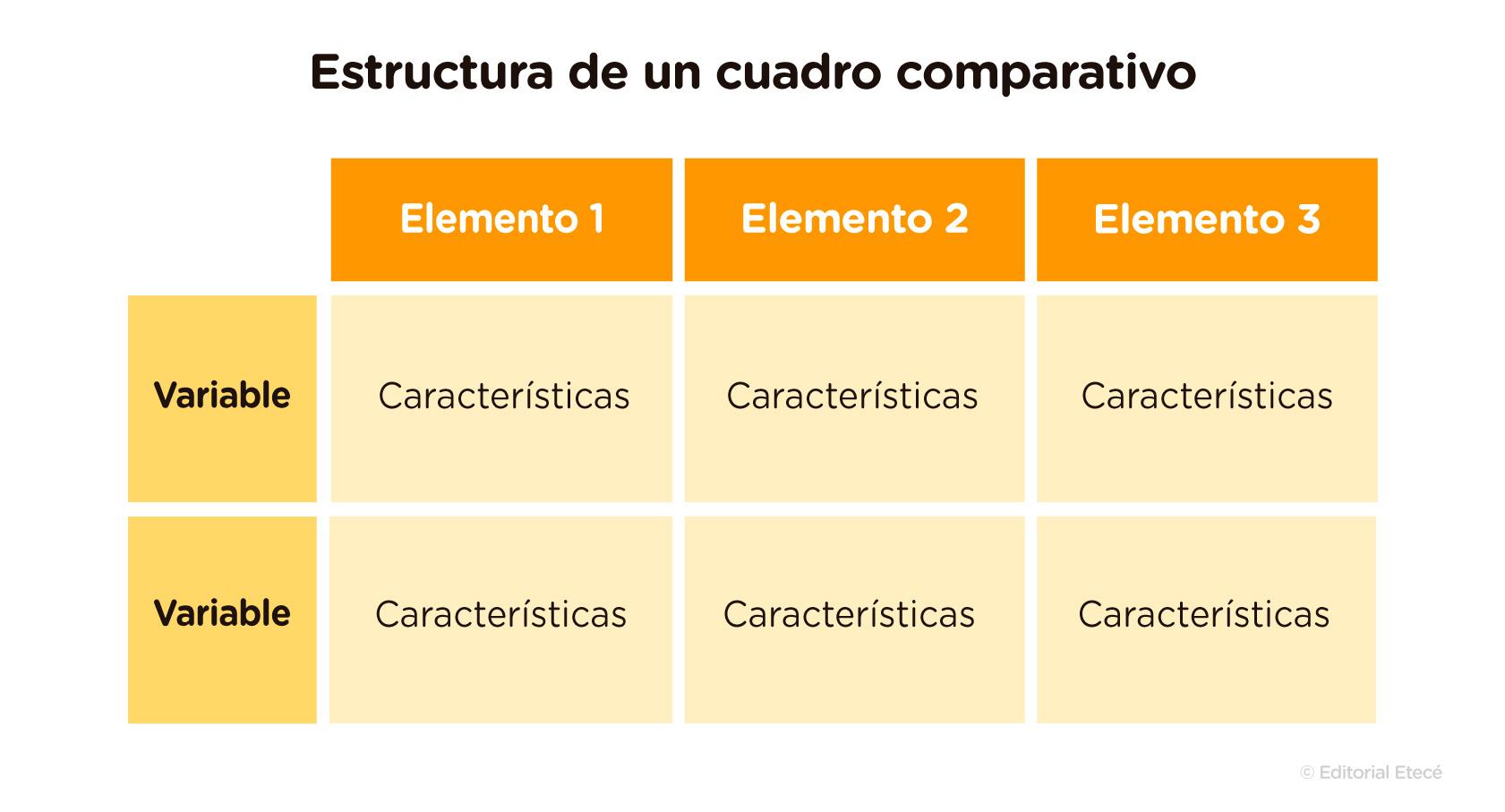 - Comparativo dos‌ Principais Apps: Vantagens e Desvantagens ⁤em⁤ Cada ⁣Escolha